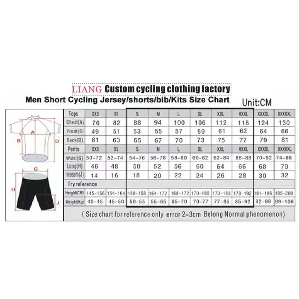 Jayco Alula Cycling Jersey 202 - огляд і ціна Mountain Biking Clothes