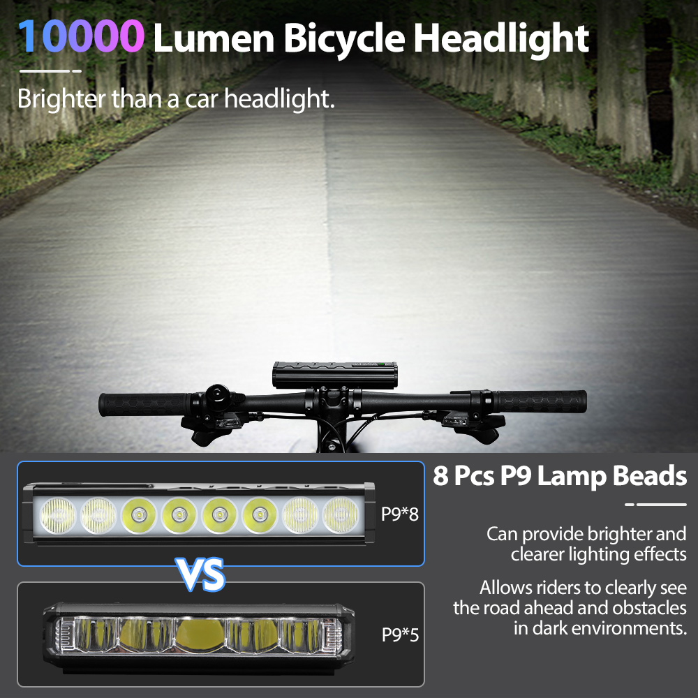 NEWBOLER Bicycle Light Front 1 - огляд і ціна Mountain Biking Backpack