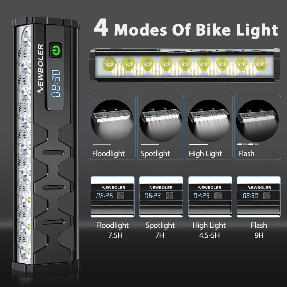 10000mAh Bicycle Light 17 LED  - огляд і ціна Mountain Biking Backpack