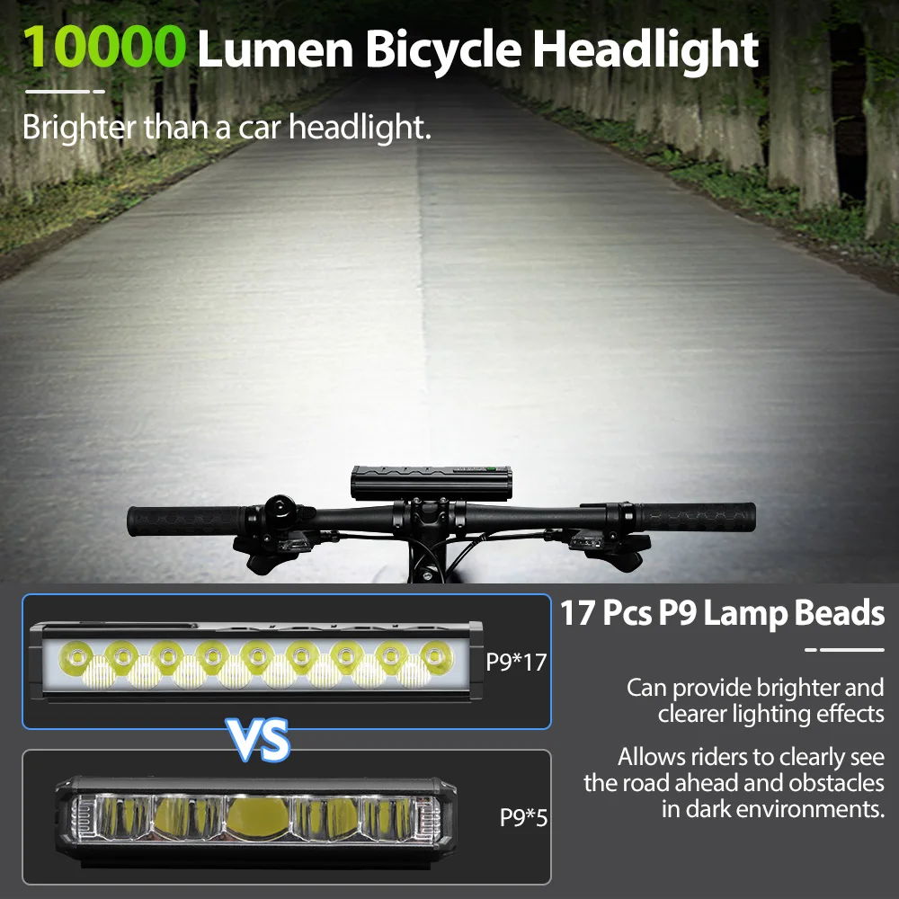 10000mAh Bicycle Light 17 LED  - огляд і ціна Mountain Biking Backpack